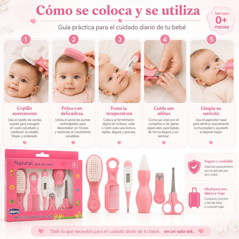 Kit de Cuidado e Higiene para Bebé