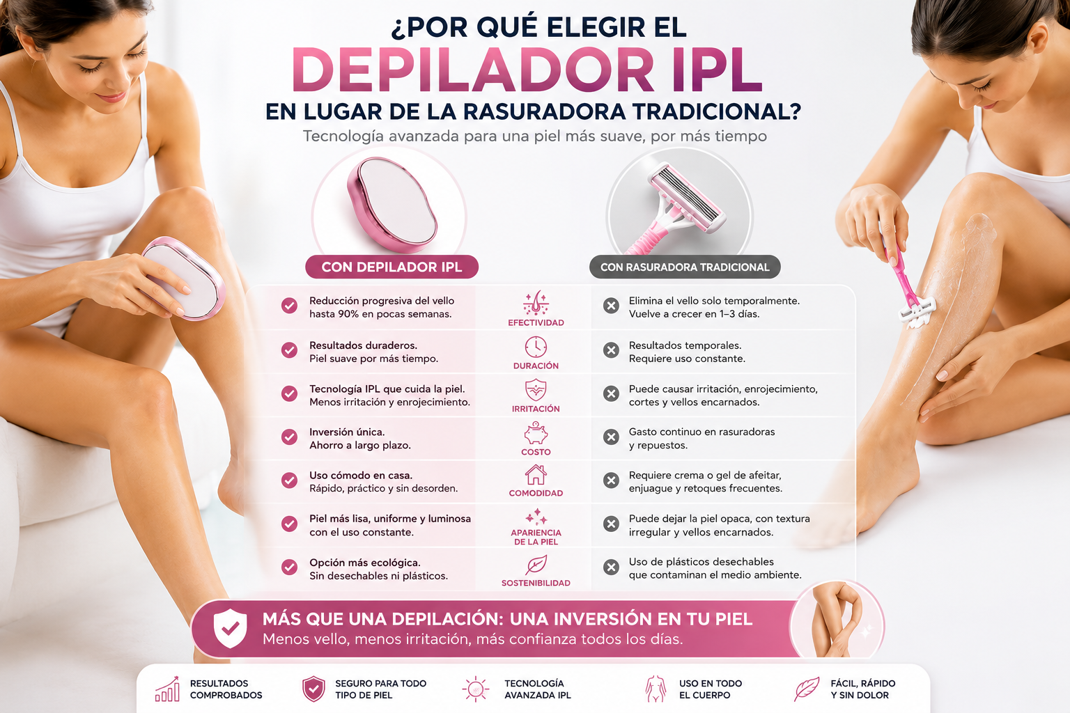 Depilación del cristal