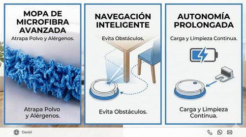 A-ROBOT DE LIMPIEZA
